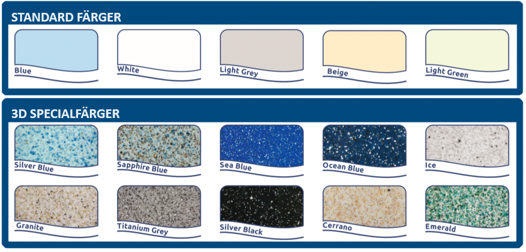 Glasfiberpool Marina (Djupdel)